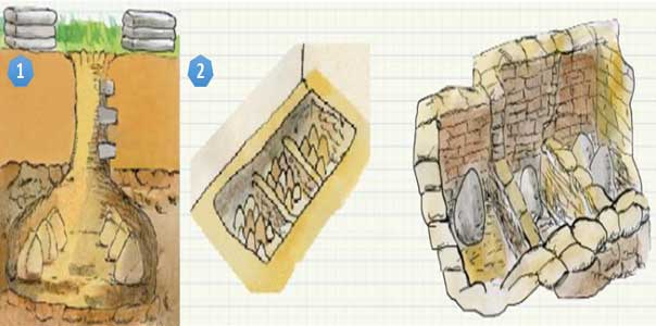 1. Izquierda: Ilustración Paracas Cavernas. | 2. Derecha: Ilustración Paracas Necrópolis.