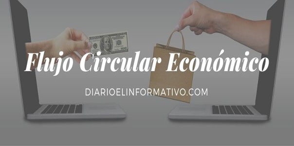 Flujo circular de la economía