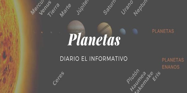 Características de los Planetas.