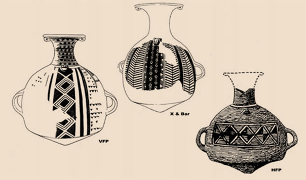 Ejemplos de los tres tipos de patrones de diseño más comúnmente asociados con los aríbalos. | Fuente: La alfarería imperial inka, Tamara L. Bray.