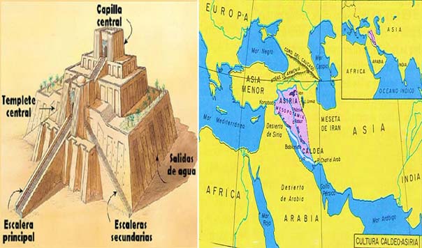Cultura Caldeo Asiria: Mesopotamia.